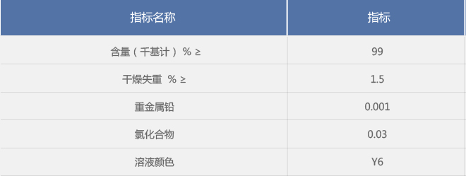 1526709715131070.jpg 苯甲酸鉀.jpg