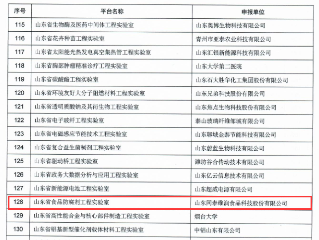 1594257895695784.png QQ圖片20200709092434.png